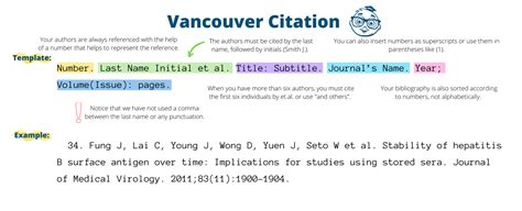 citas vancouver|Free VANCOUVER Citation Generator and Format